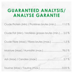 Analyse Garantie