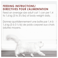 Directives Pour L'alimentation
