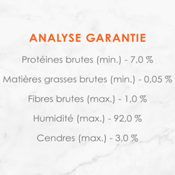 Analyse Garantie
