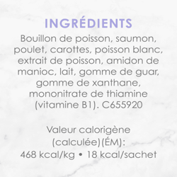 Ingrédients
