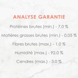 Analyse Garantie