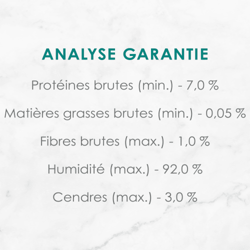Analyse Garantie