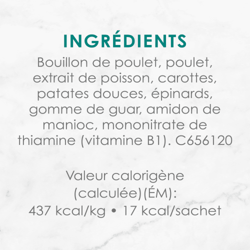 Ingrédients
