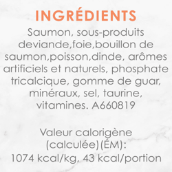 Ingrédients
