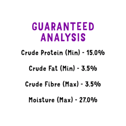 Guaranteed Analysis
