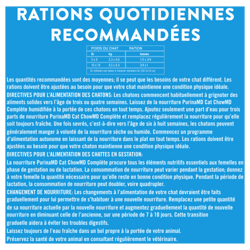 Rations Quotidiennes Recommandées