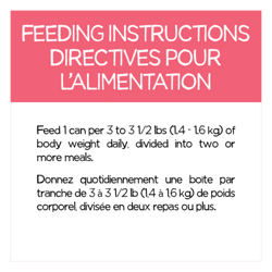 Directives Pour L'alimentation