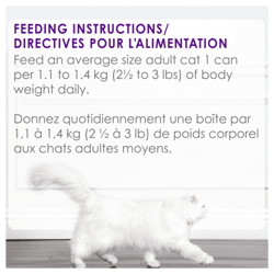 Directives pour l'alimentation