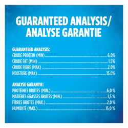 Guaranteed Analysis