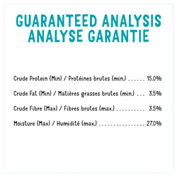 Analyse Garantie