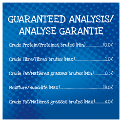 Analyse Garantie