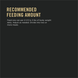 Ration Quotidienne Recommandée
