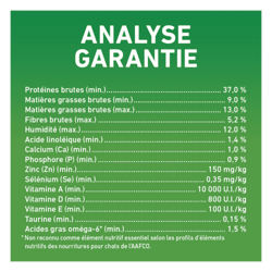 Analyse Garantie