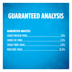 Guaranteed Analysis