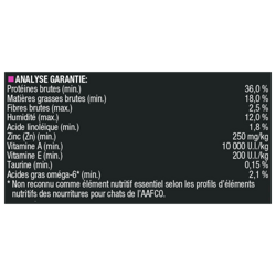 analyse garantie