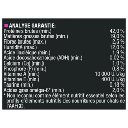 Analyse Garantie