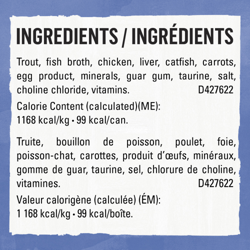 Ingrédients
