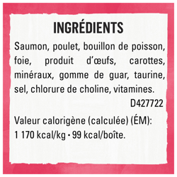 Ingrédients