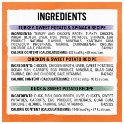 Ingredients
