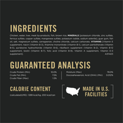 Guaranteed Analysis, Ingredients
