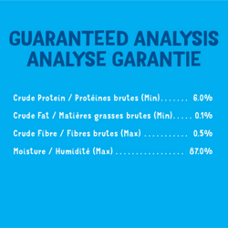 Guaranteed Analysis