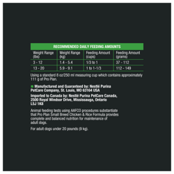 Recommended Daily Feeding Amounts