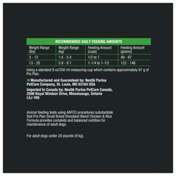 Recommended Feeding Amount