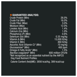 guaranteed analysis