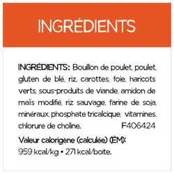 Ingrédients