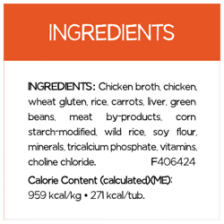 Ingredients