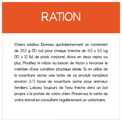 Rations Quotidiennes Recommandées