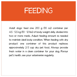 Recommended Daily Feeding Amounts