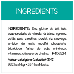 Ingrédients
