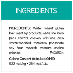 Ingredients