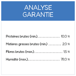 Analyse Garantie
