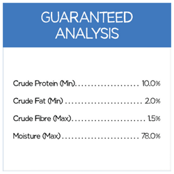 Guaranteed Analysis