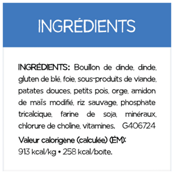 Ingrédients