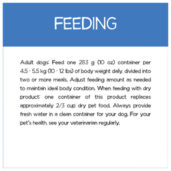 Recommended Daily Feeding Amounts