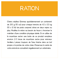 Rations Quotidiennes Recommandées