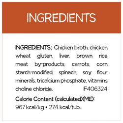 Ingredients