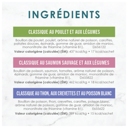 Ingrédients