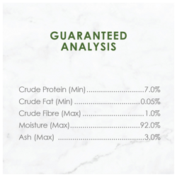 Guaranteed Analysis