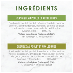 Ingrédients
