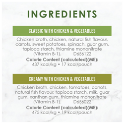 Ingredients