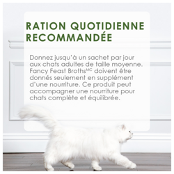 Directives Pour L'alimentation
