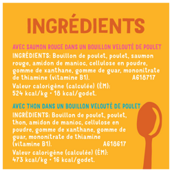 Ingrédients