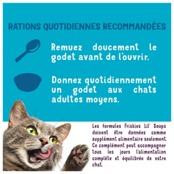 Directives Pour L'alimentation