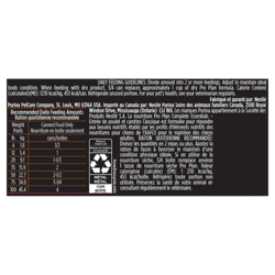 Feeding Guide