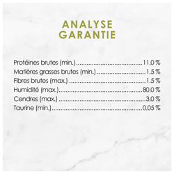 Analyse Garantie