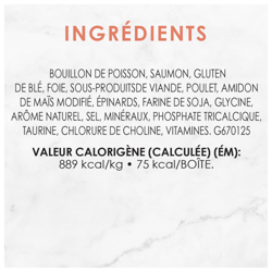 Ingrédients